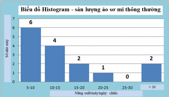 Ảnh sưu tầm (Nguồn: Internet)